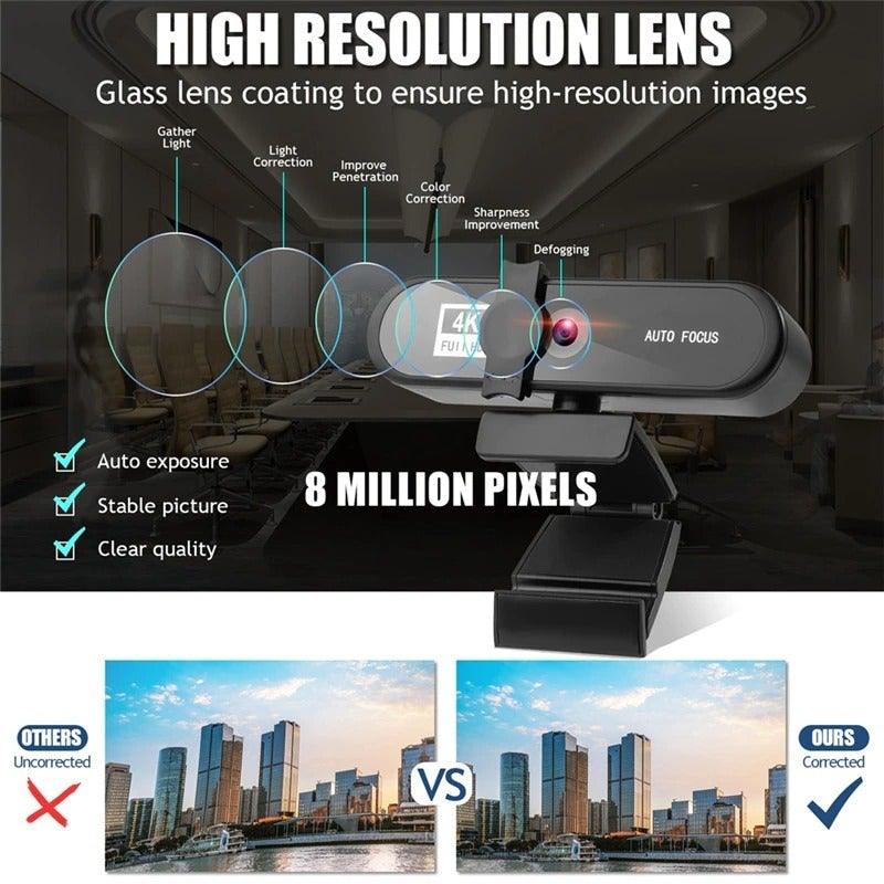 2K Autofocus USB Conference Webcam with Microphone