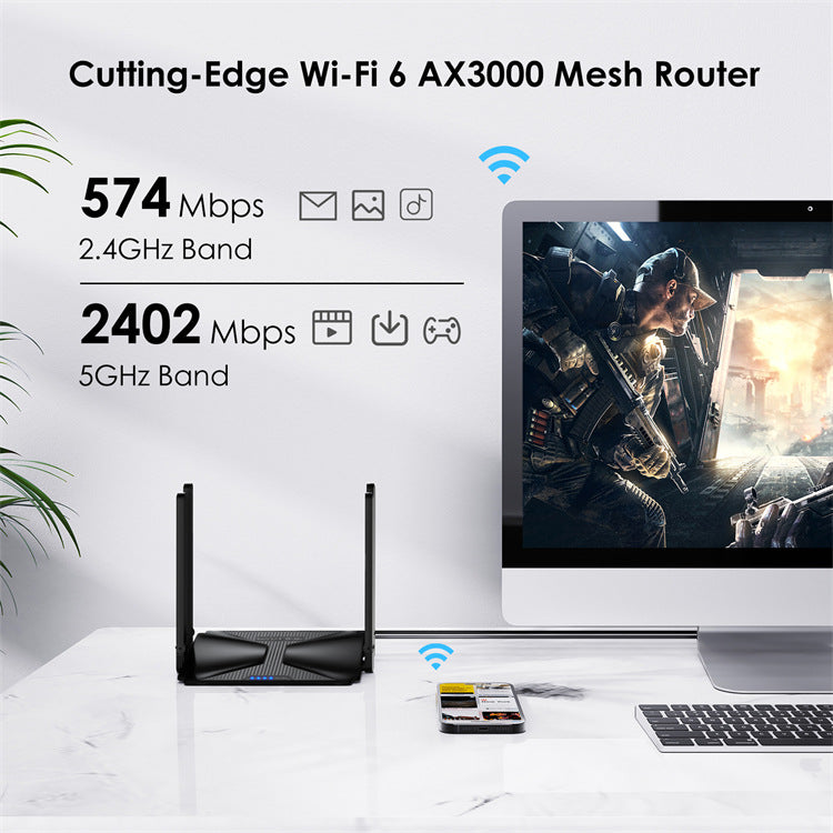 AX3000 Dual-Band Wi-Fi 6 Mesh Router with 4 High-Gain Antennas