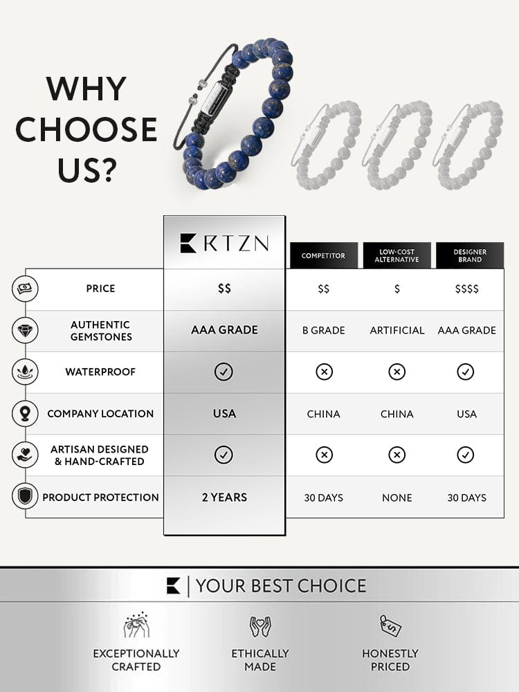 Men's blue lapis lazuli beaded bracelet, Bali style