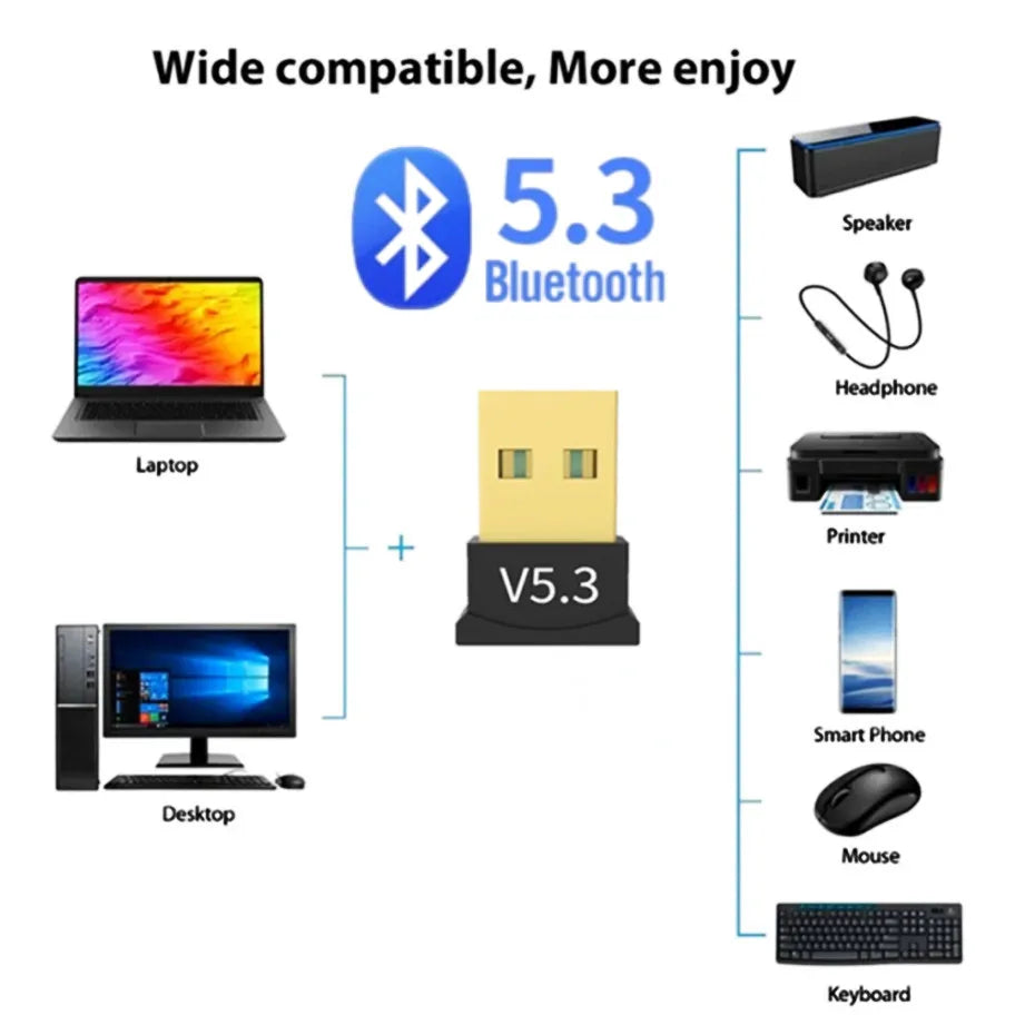 USB Bluetooth 5.3 Adapter for PC and Laptop